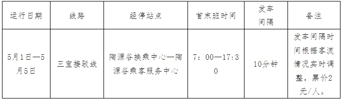 高鐵站直達景區！五一假期，8條公交專線帶你暢游景德鎮