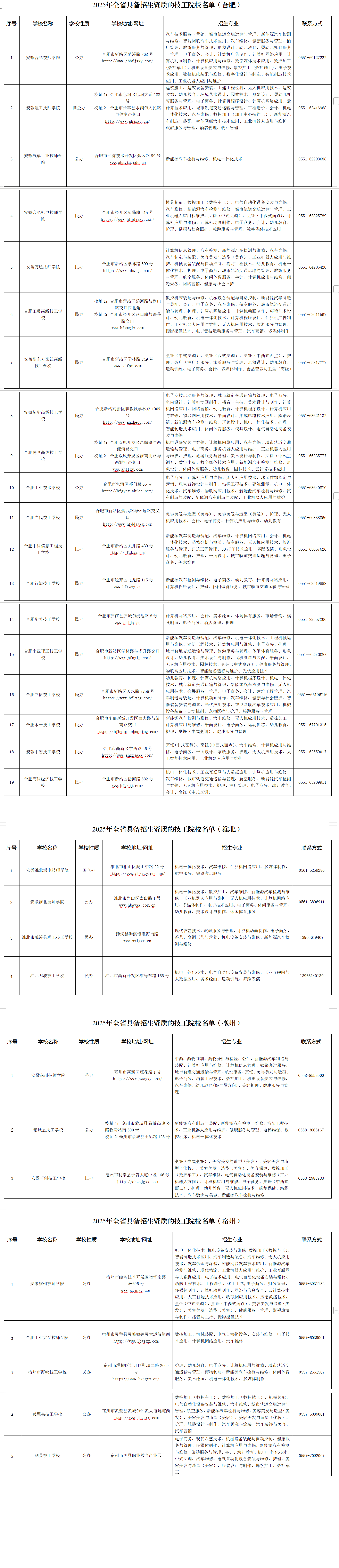 名单公布！2025年安徽省技工院校招生公告
