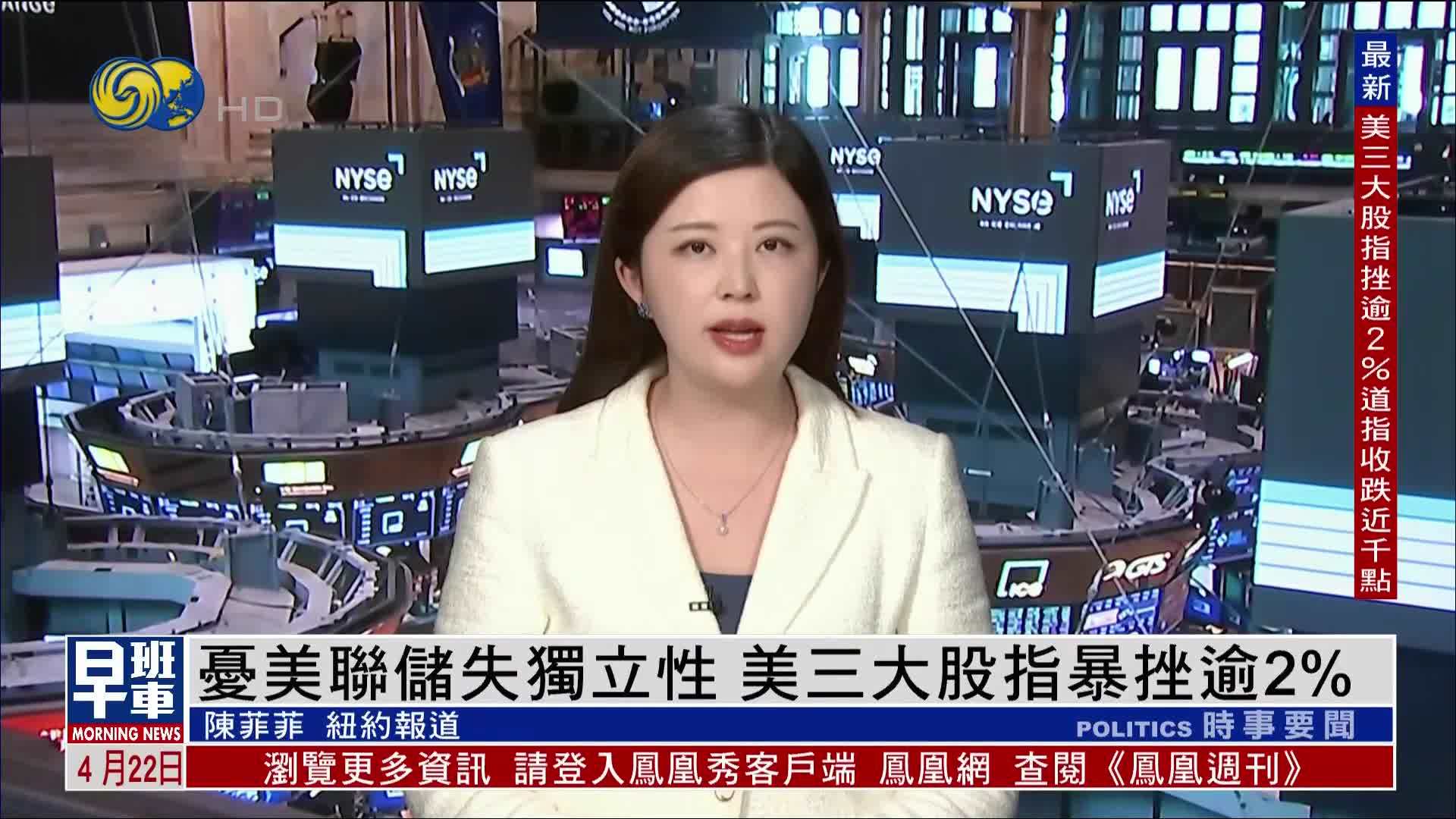 忧美联储失独立性 美三大股指暴挫逾2%
