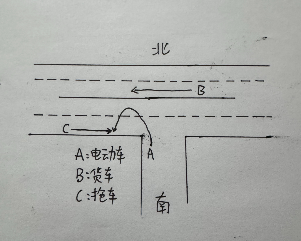 涉事车辆的路线示意图