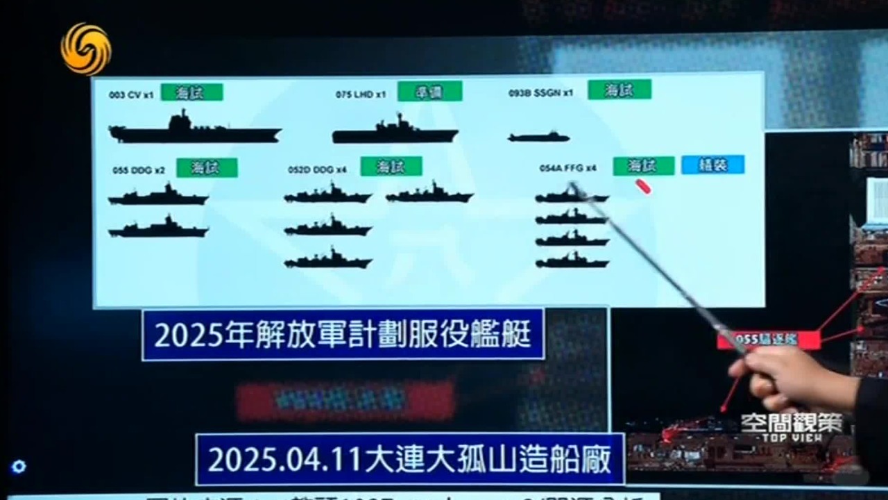 中美现役军舰垂发单元数量有差距？别急，今年解放军又迎来一波“下饺子”