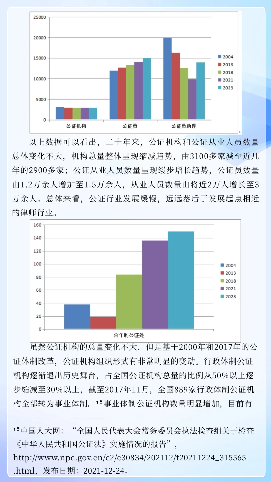 解庆利：我国公证制度的立法定位及修法进路研究——以公证程序制度完善为重点