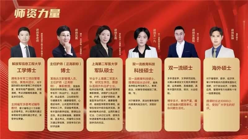 水中舟（河北）教育科技有限公司：专业护航军队文职梦想之路