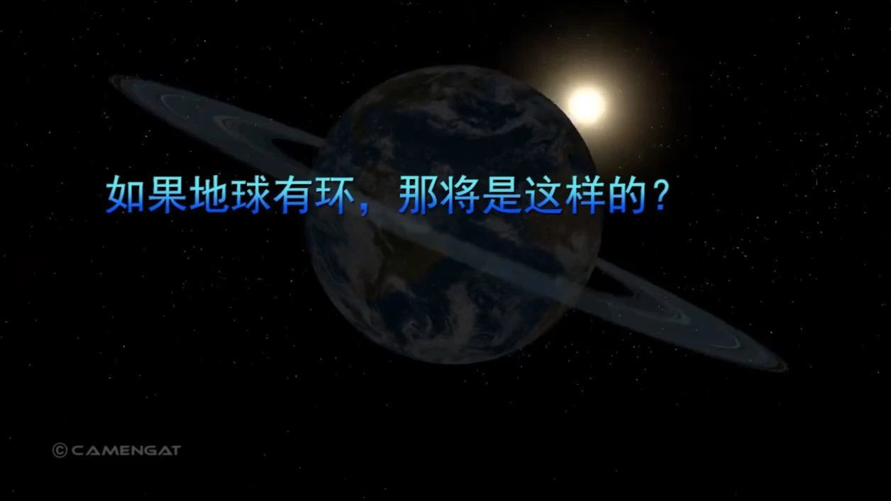 如果地球有环，那将是这样的？
