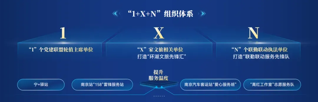 环玄武湖，如何“升温”？