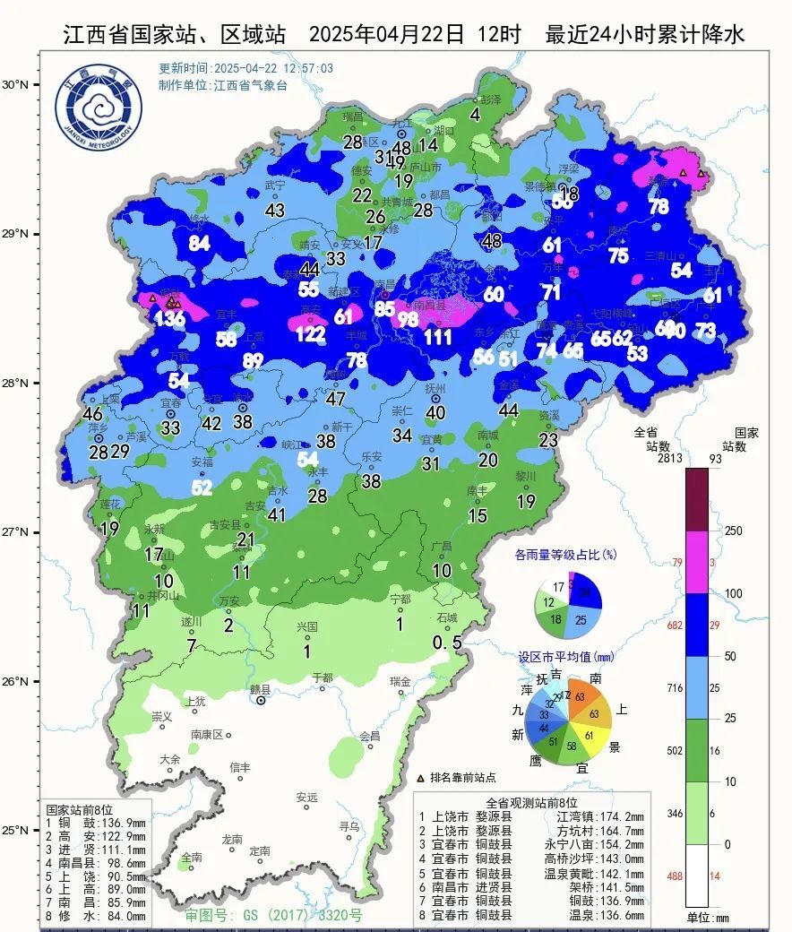 未来赣南雨水“霸屏” 警惕暴雨可能引发的次生灾害