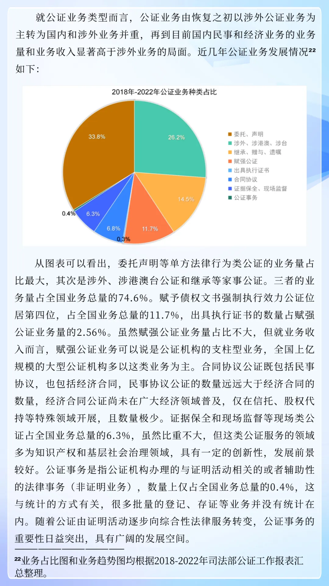 解庆利：我国公证制度的立法定位及修法进路研究——以公证程序制度完善为重点