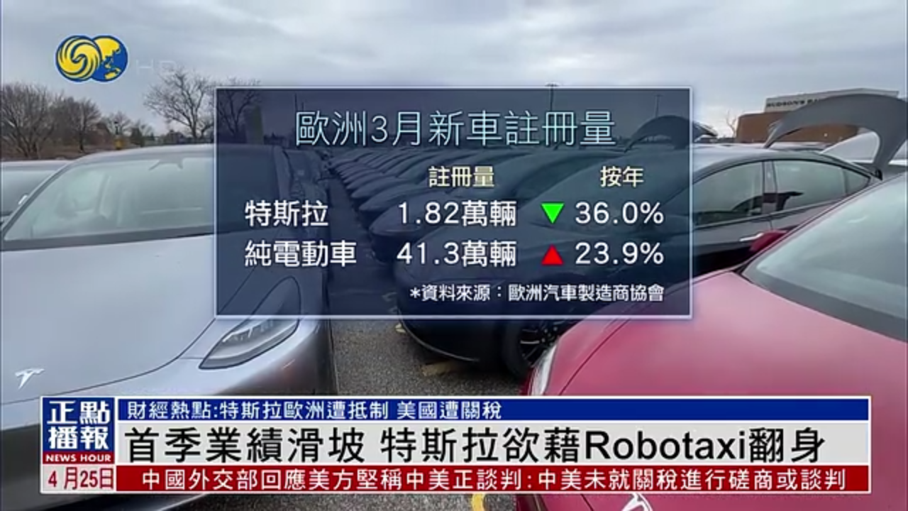 财经热点｜2025首季业绩滑坡 特斯拉欲藉Robotaxi翻身