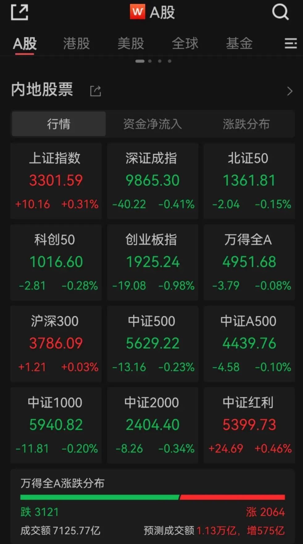 太疯狂，金价又爆了_凤凰网