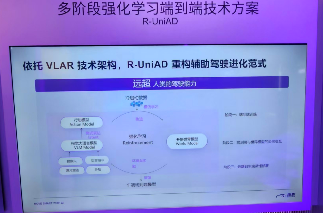 当智驾成标配,车企暗战升级:2025上海车展