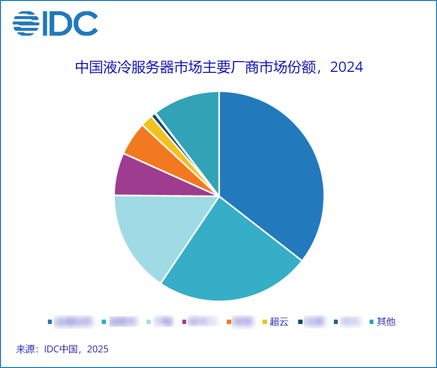 https://img2.danews.cc/upload/images/20250423/2391527e56d0463b30dac5b4c33105ff.png
