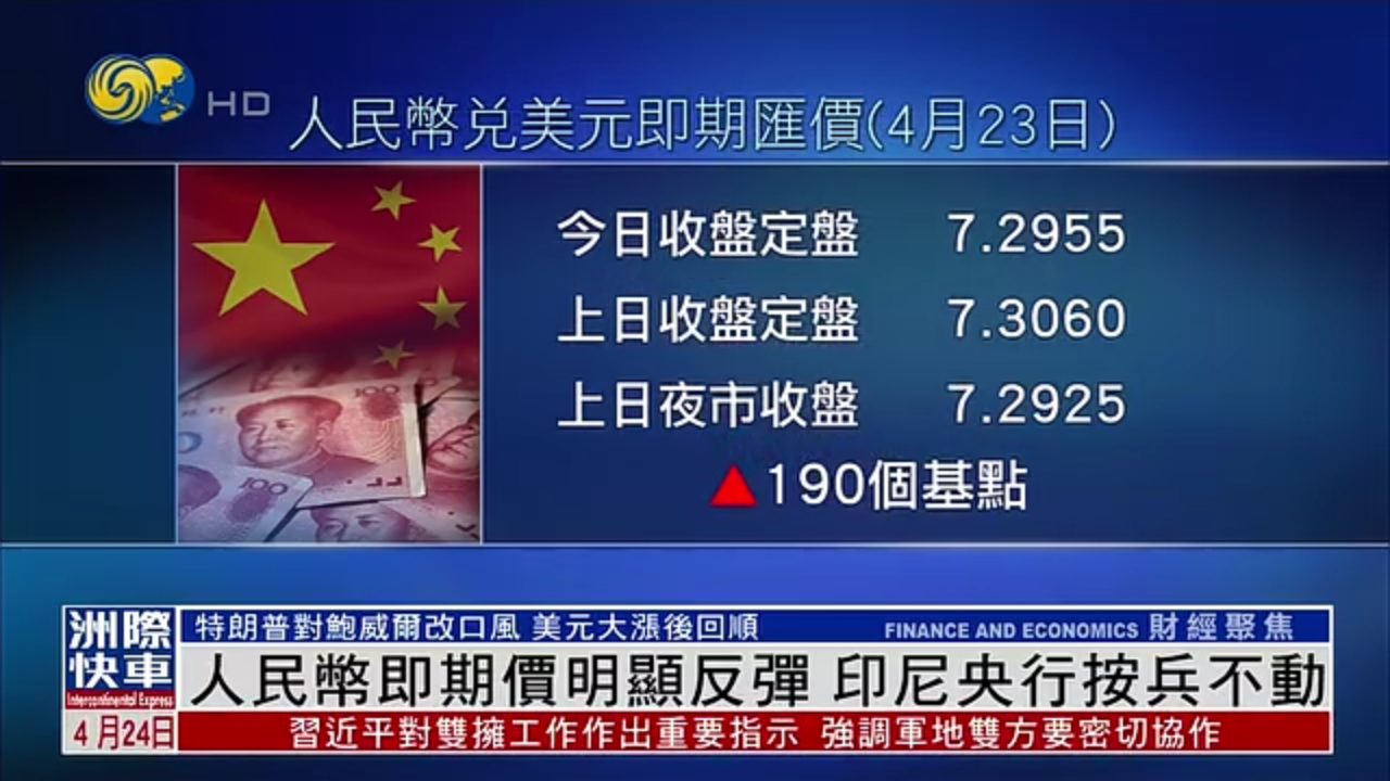 人民币即期价明显反弹 印尼央行按兵不动