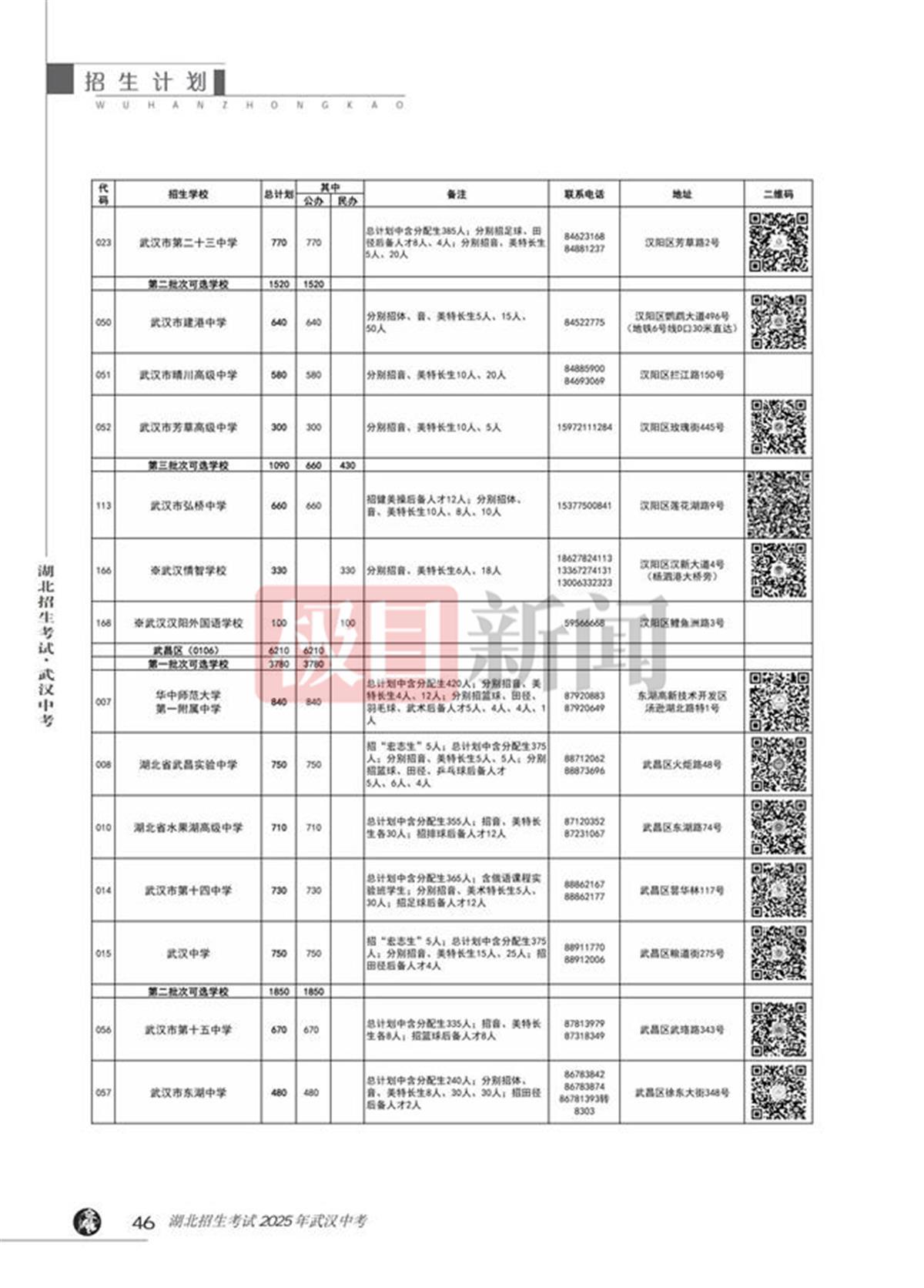 武汉中考2025_45.jpg