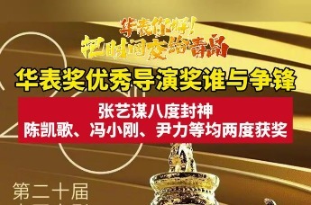 华表奖优秀导演奖即将揭晓，谁与争锋？