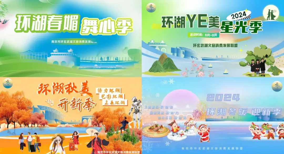 环湖四季IP
