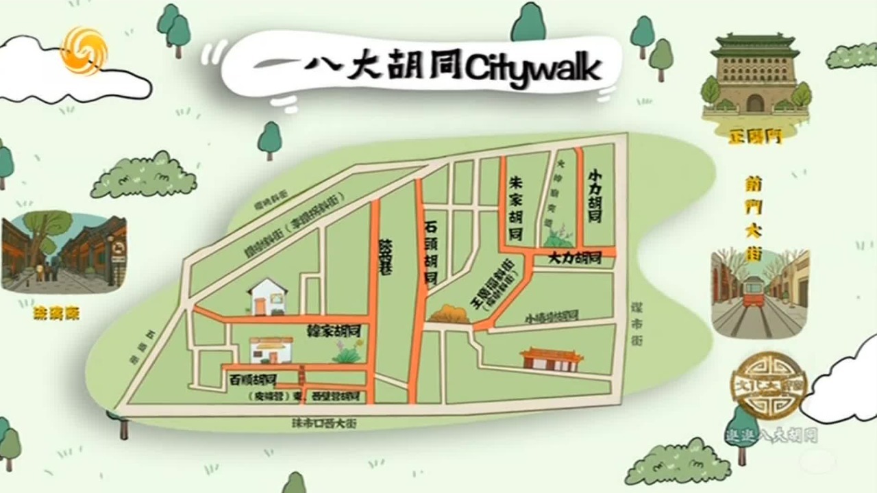 如果来北京旅游，那八大胡同绝对不能错过，从大栅栏开始一场citywalk