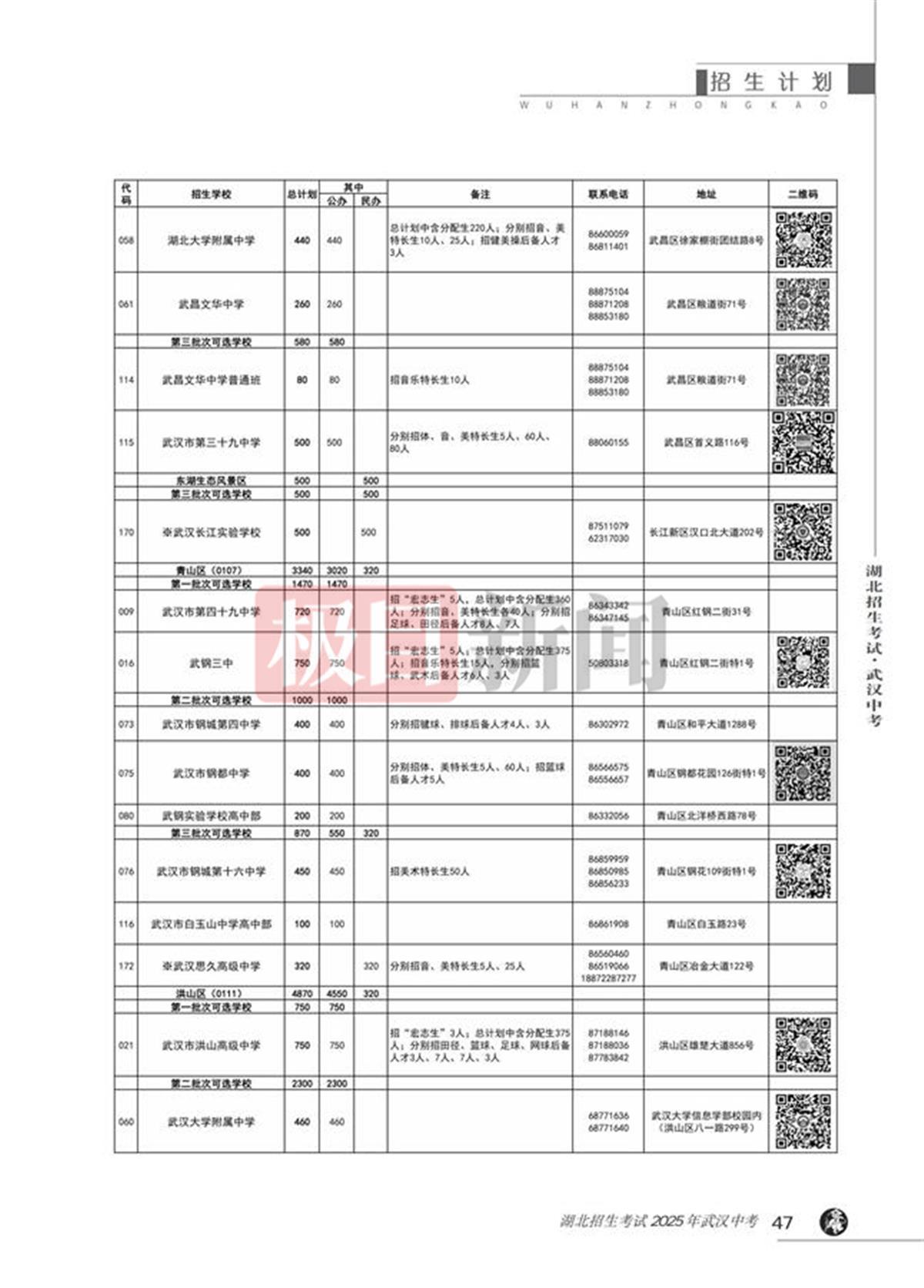 武汉中考2025_46.jpg