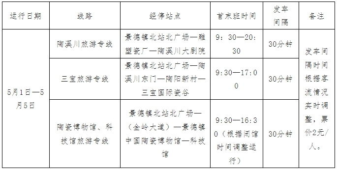 高鐵站直達景區！五一假期，8條公交專線帶你暢游景德鎮