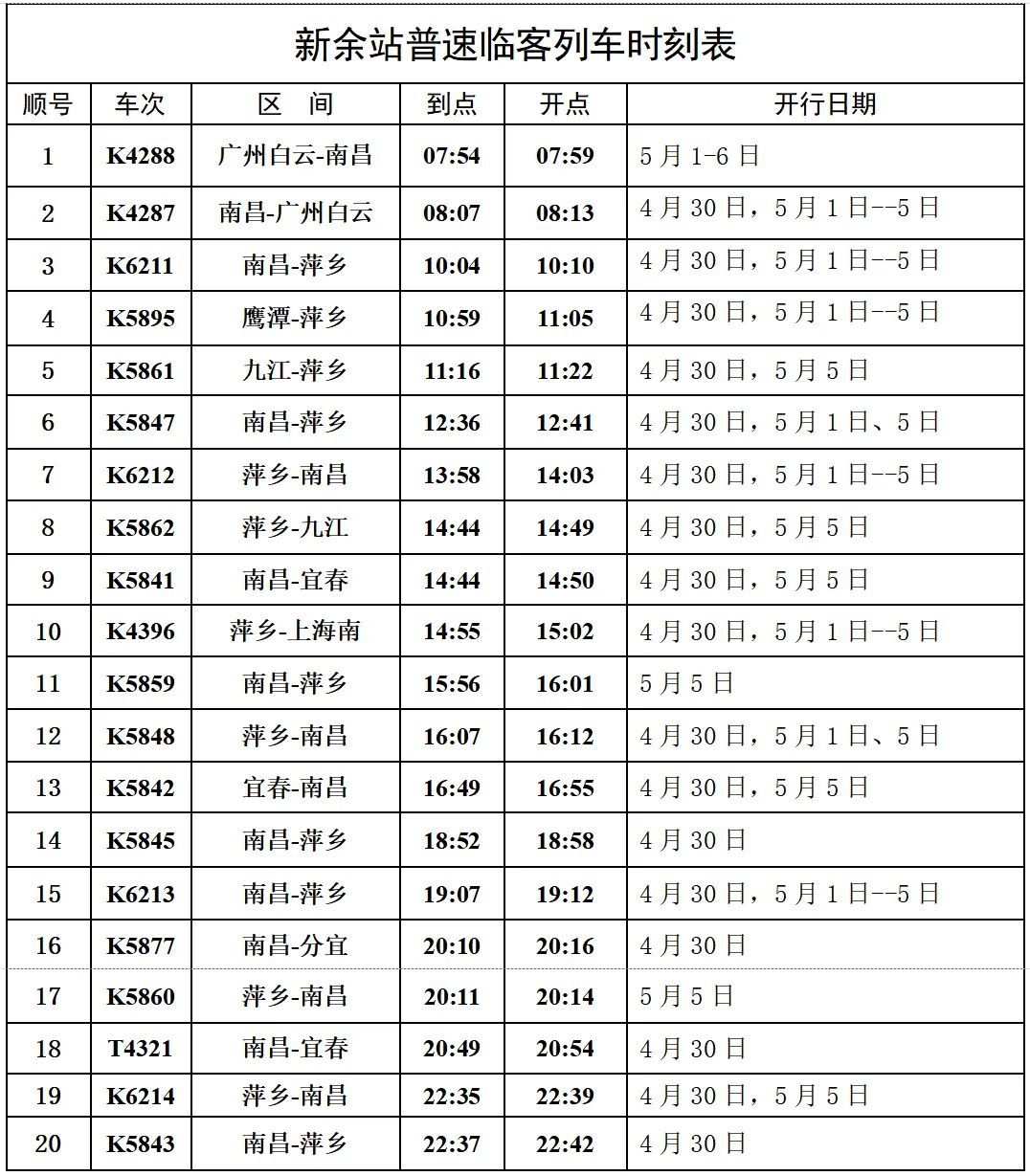 “五一”假期新余站加開20趟列車