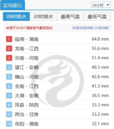 江西今明天多雨模式不下线 南昌上饶等地局地有大暴雨伴强对流