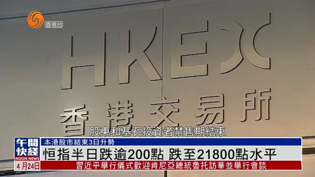粤语报道｜恒指半日跌逾200点 跌至21800点水平
