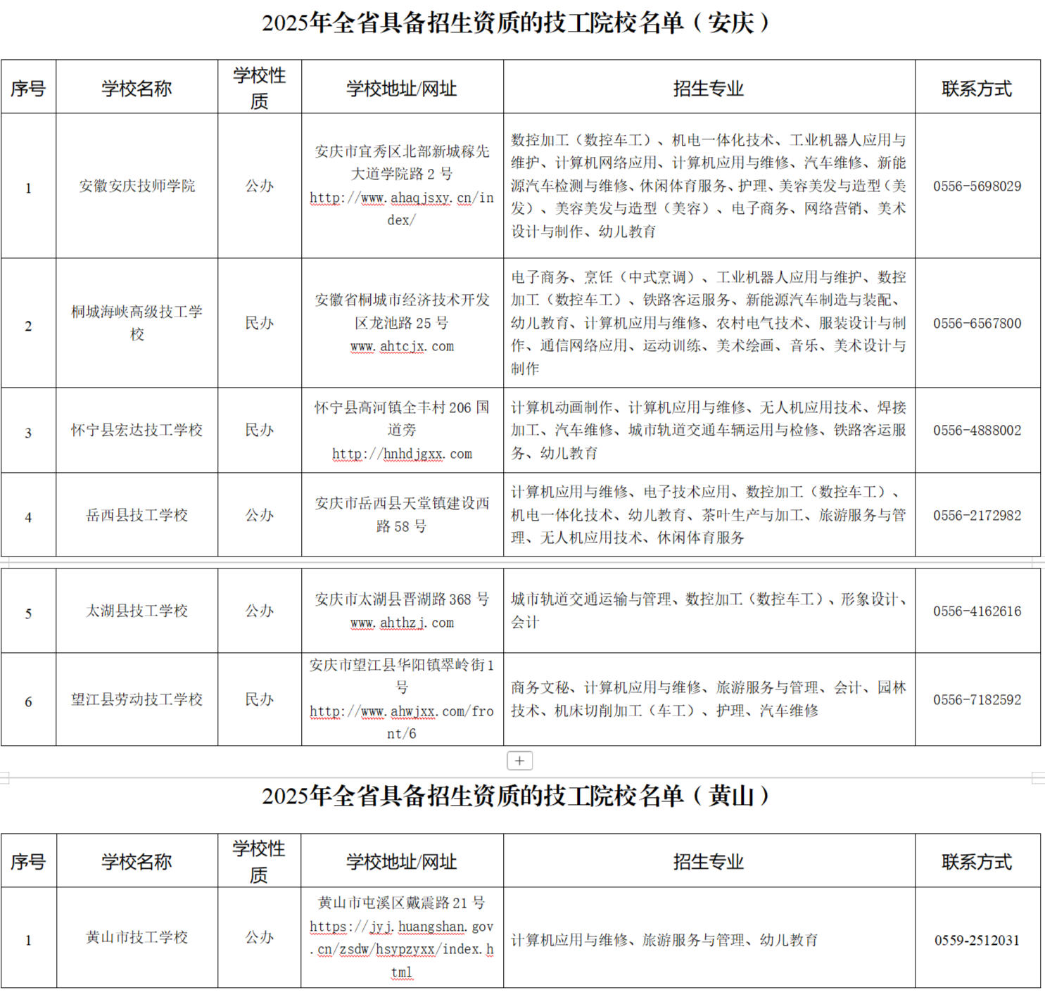 名单公布！2025年安徽省技工院校招生公告