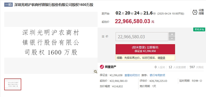 深圳沪光明村镇银行18%股权遭拍卖,第二大股东佳兆业成失信被执行人,执行标的高达9.62亿元