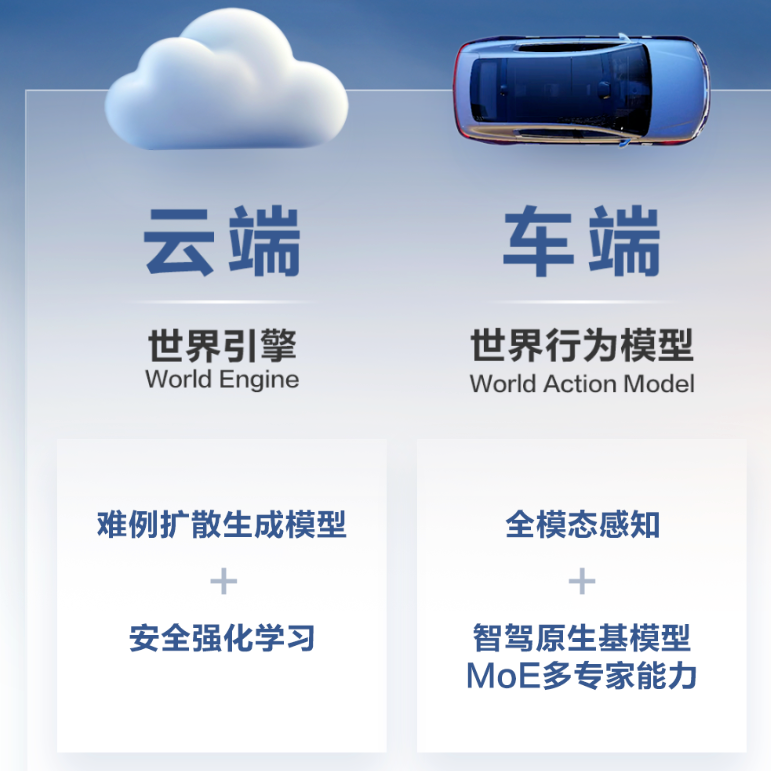 当智驾成标配,车企暗战升级:2025上海车展