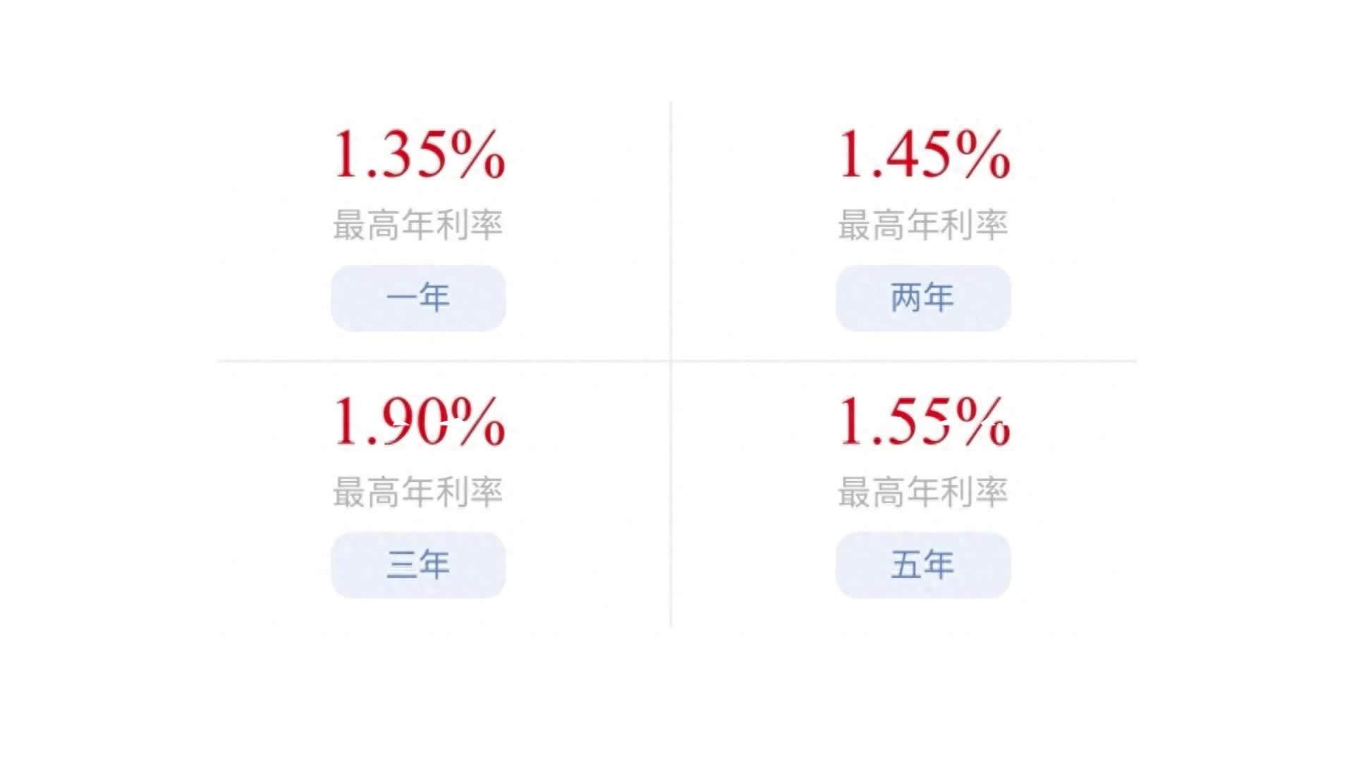 5年期存款利率降至“1字头”，和3年期倒挂，专家：将一定程度刺激消费