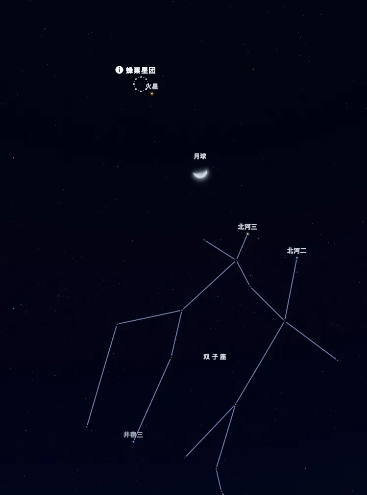 △模拟时刻：19:30