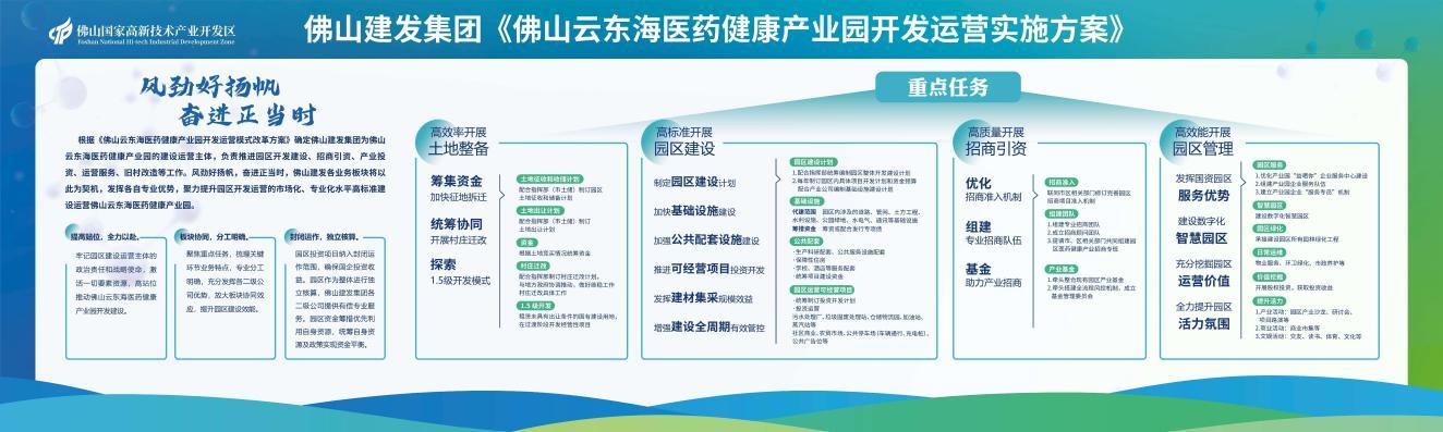 提级管理赋能园区升级!佛山建发集团如何扛起医药健康产业发展大旗