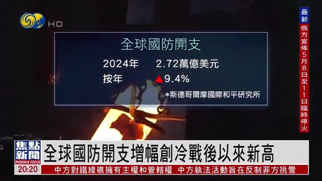 全球国防开支增幅创冷战后新高