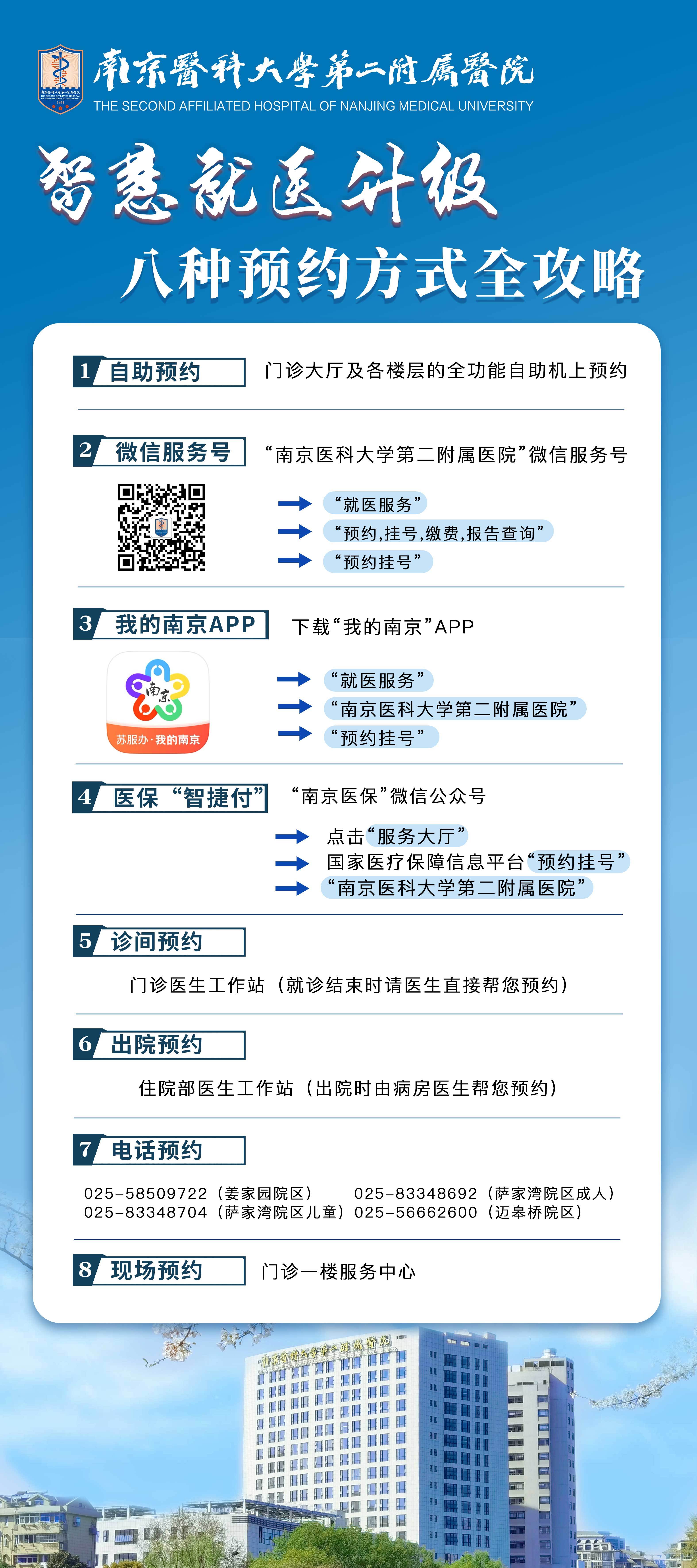 年轻程序员查出早癌，五一假期，为你的消化道做个体检！