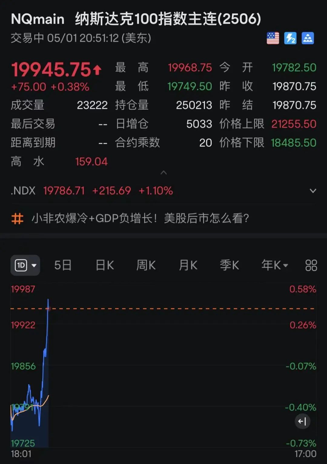 人民币走强，亚太股市拉升，美股指期货直线翻红_凤凰网