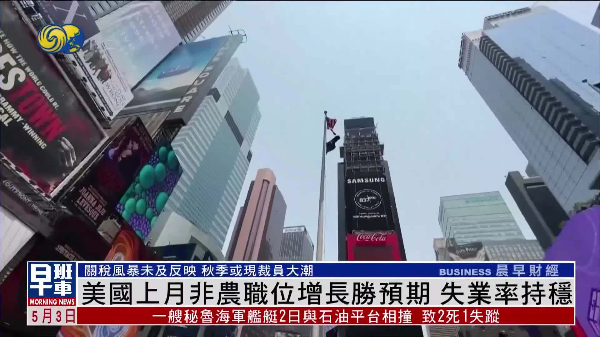 美国上月非农职位增长胜预期 失业率持稳