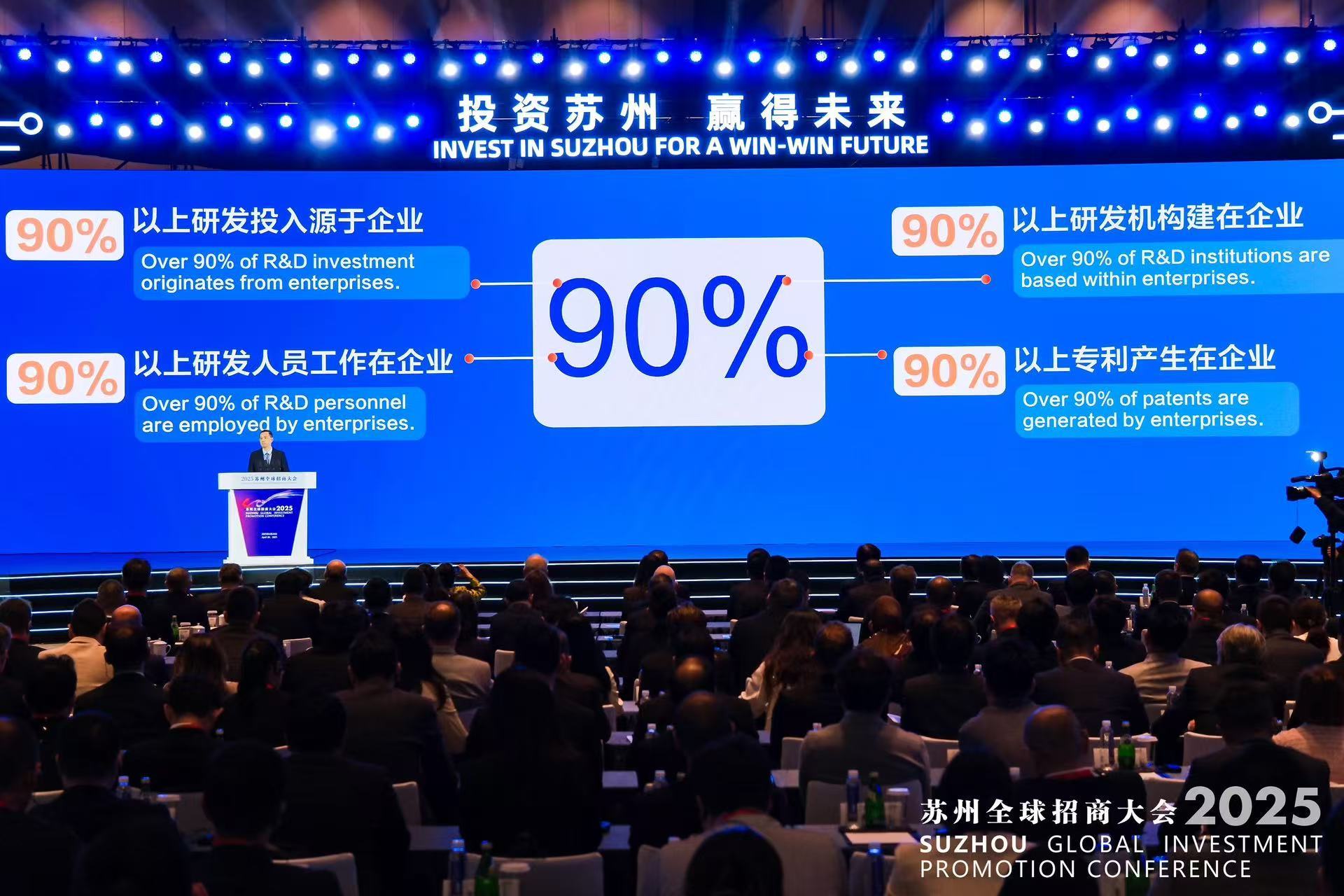 签约3400亿：苏州全球招商大会彰显中国信心