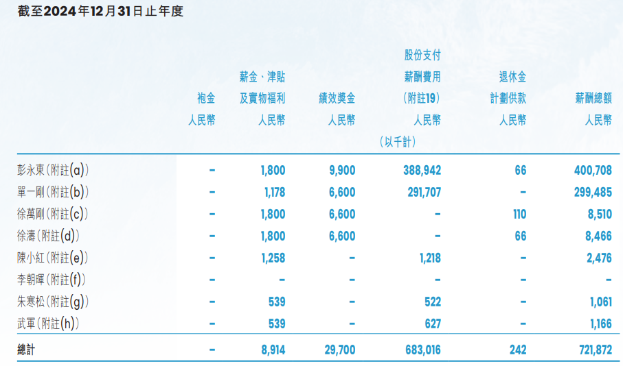 风暴中的贝壳,当学胖东来