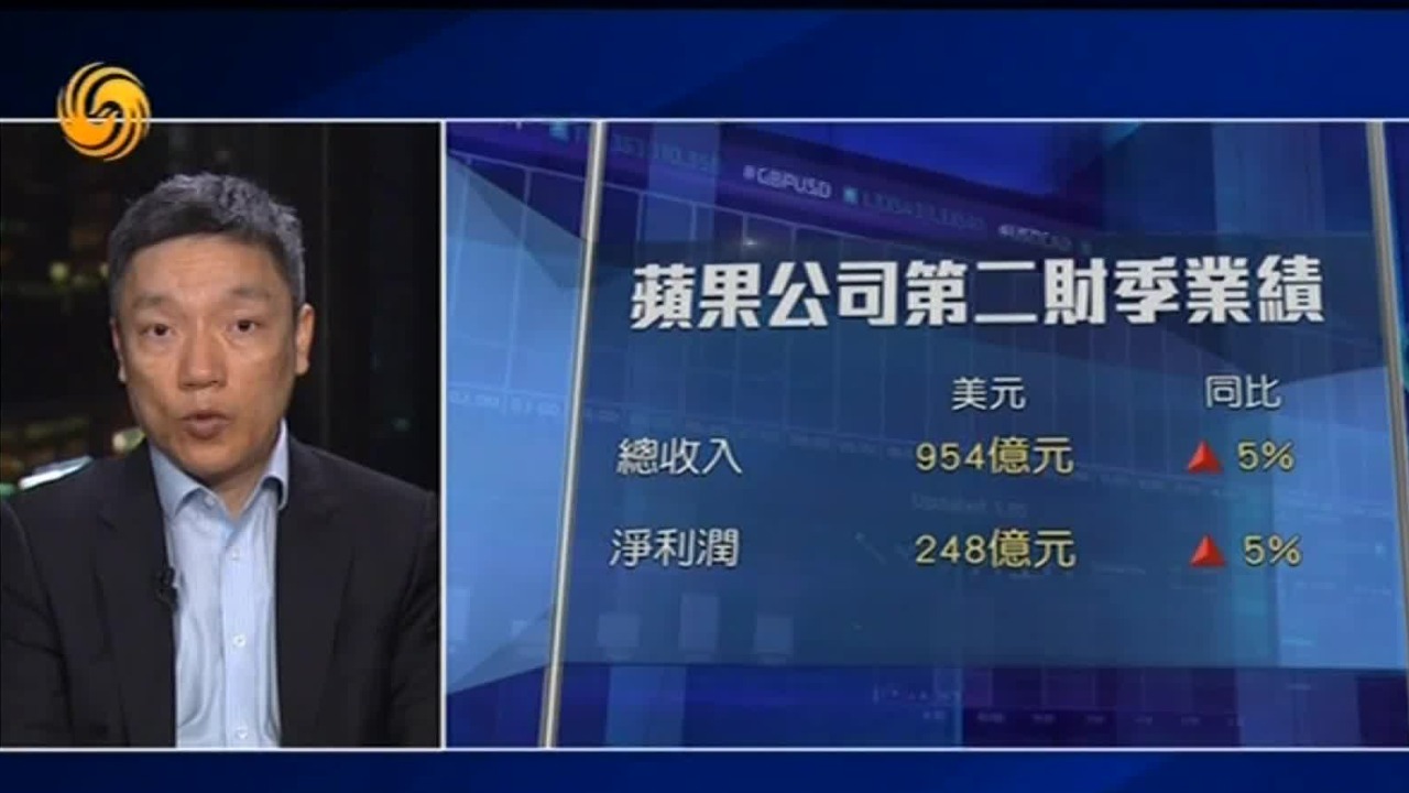 专家：受关税政策影响较小，美科技股受市场追捧