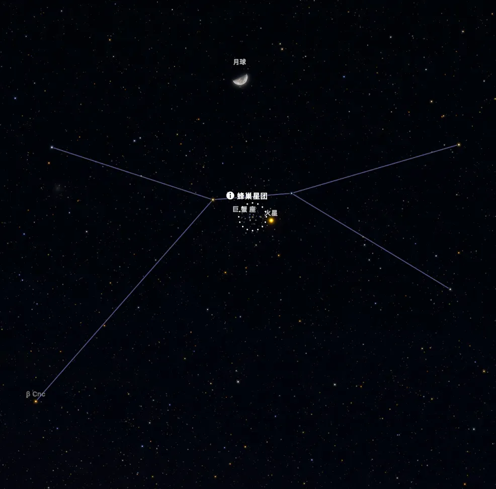 △模拟时刻：20:30