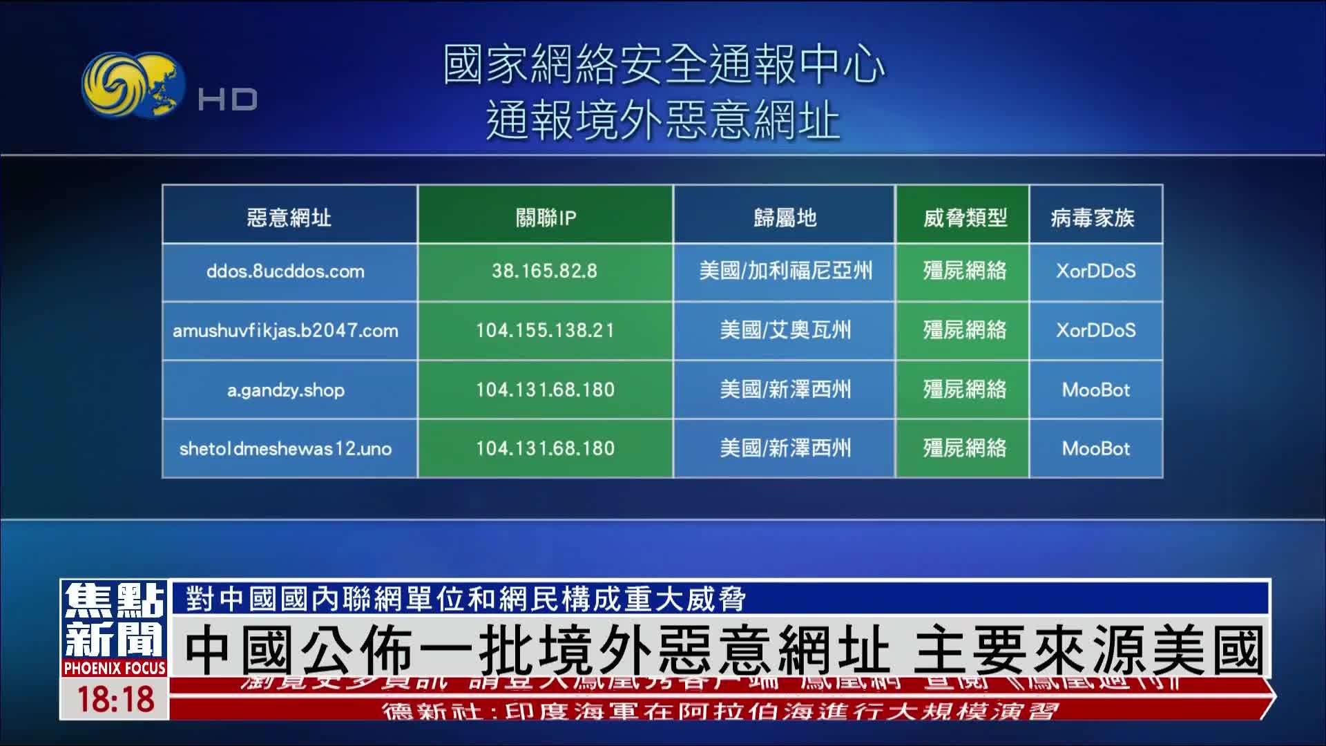 中国公布一批境外恶意网址 主要来源美国