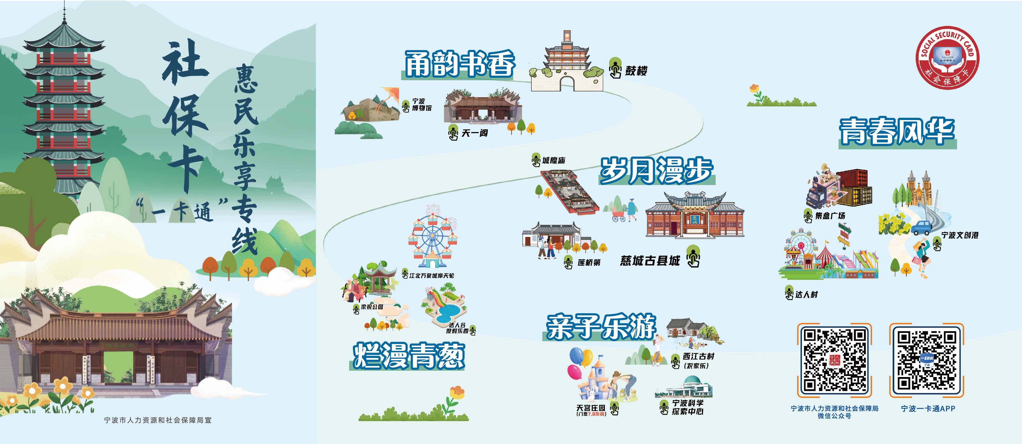 小卡片将有大作为 宁波发布社会保障卡居民服务“一卡通”情况