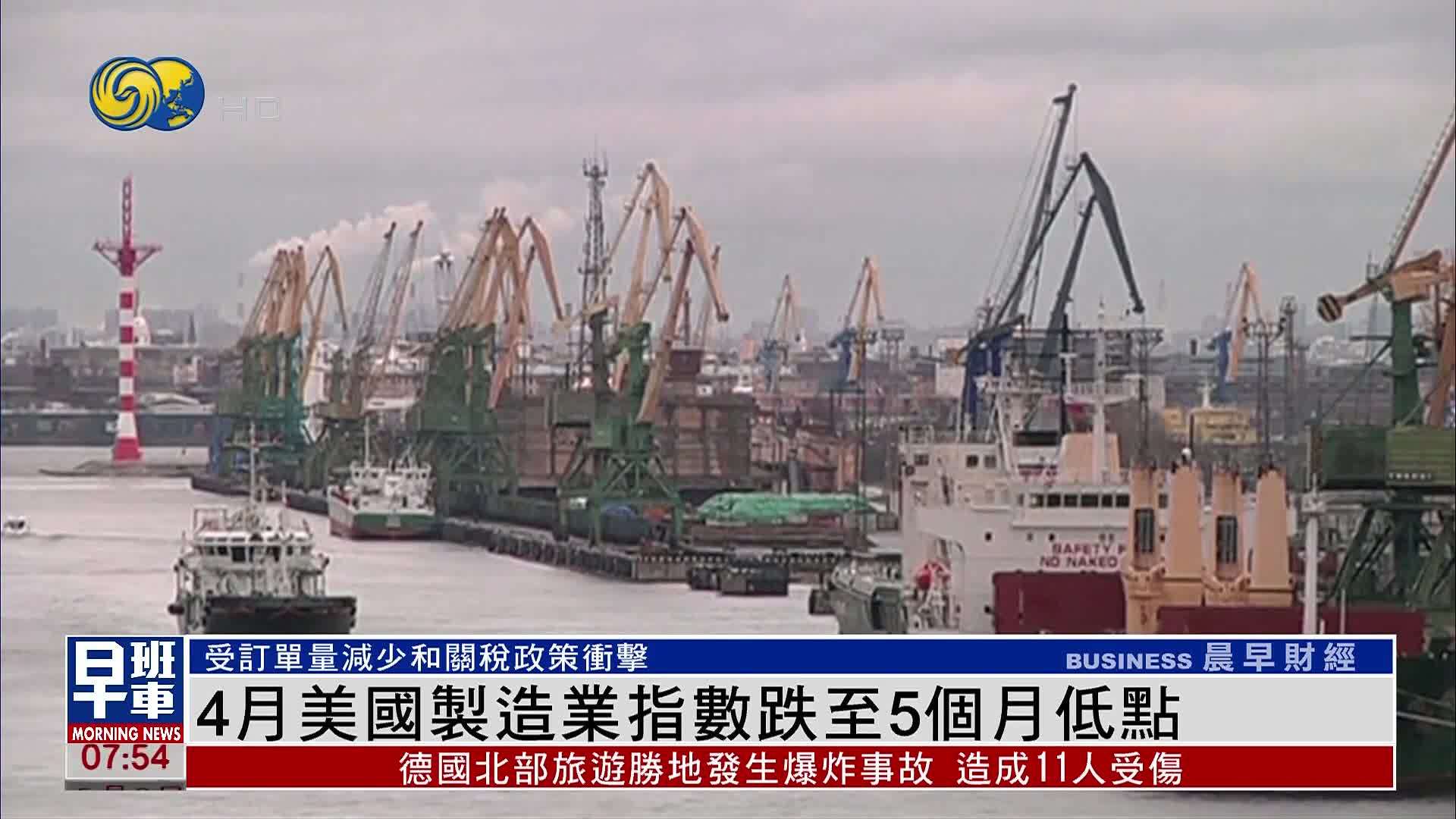 4月美国制造业指数跌至5个月低点