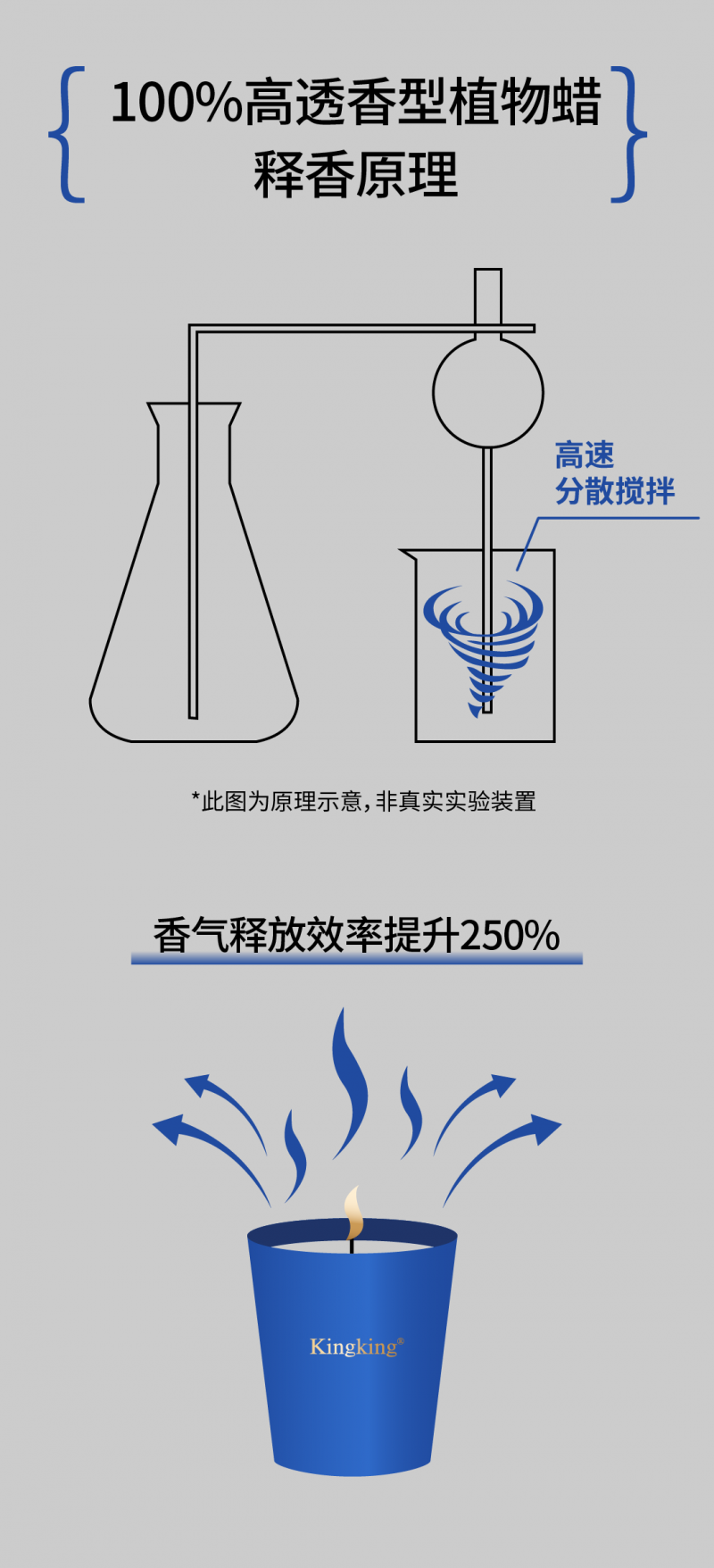 点击查看原始图片