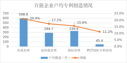 最新！浙江公布一份百强企业榜