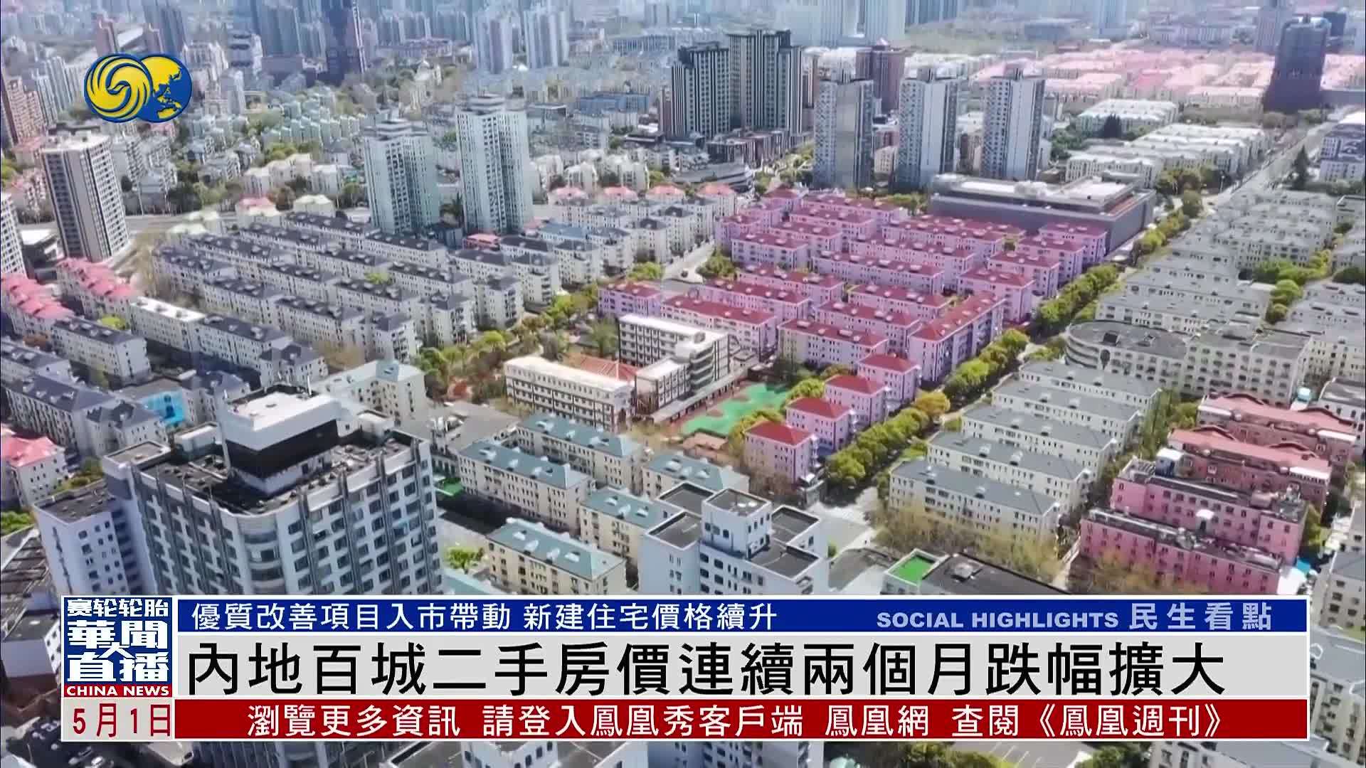 内地百城二手房价连续两个月跌幅扩大