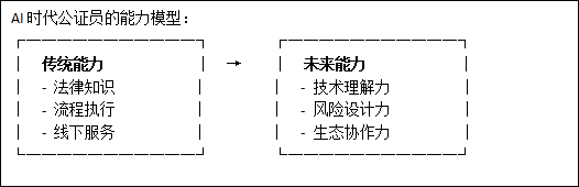 挑战5-5.png