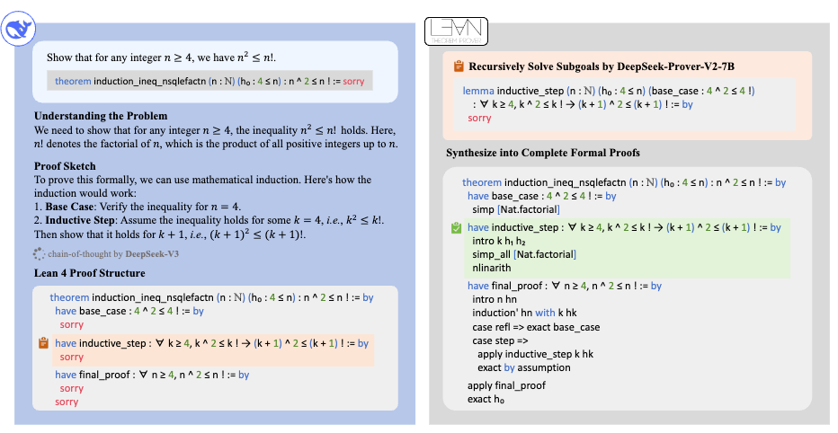 DeepSeek“五一礼包”来了!新开源模型数学推理能力大提升|附实测细节