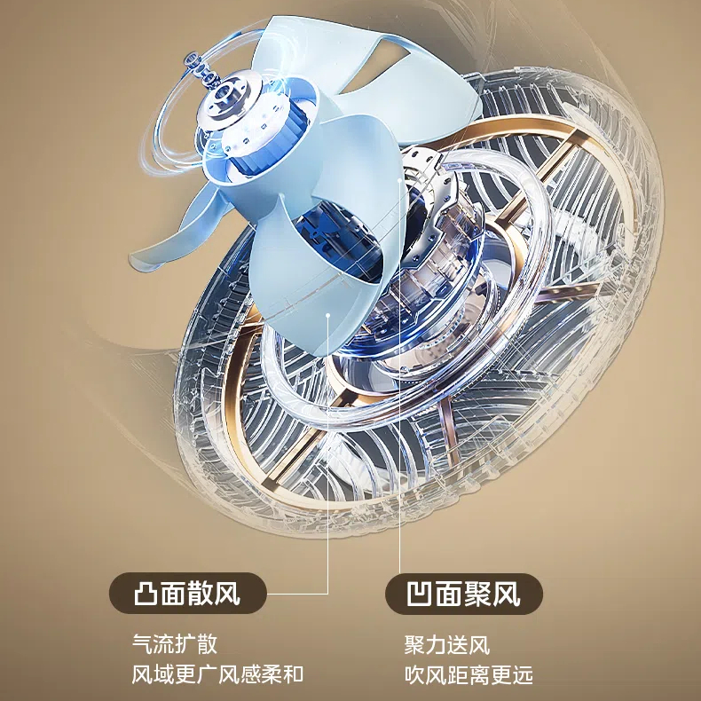 图：独特凹面+凸面扇叶组合，让风域广阔，柔风远送