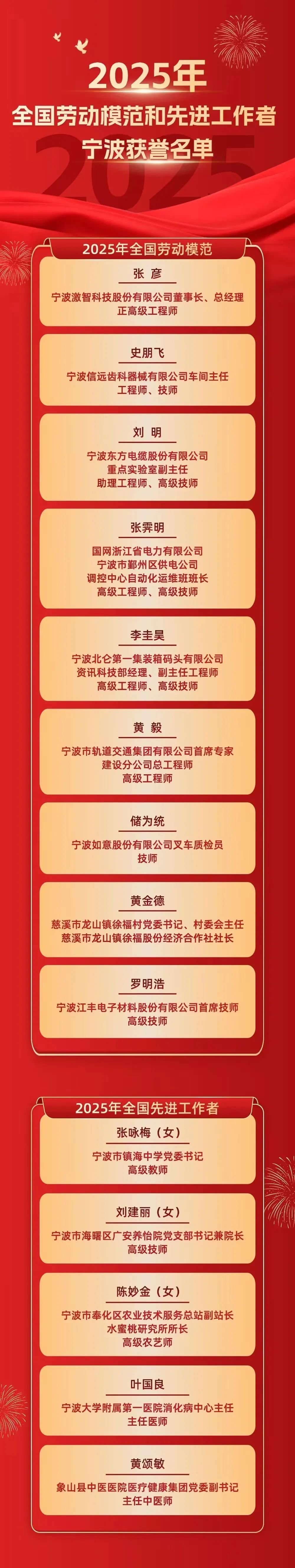 微信图片_20250428102528.jpg