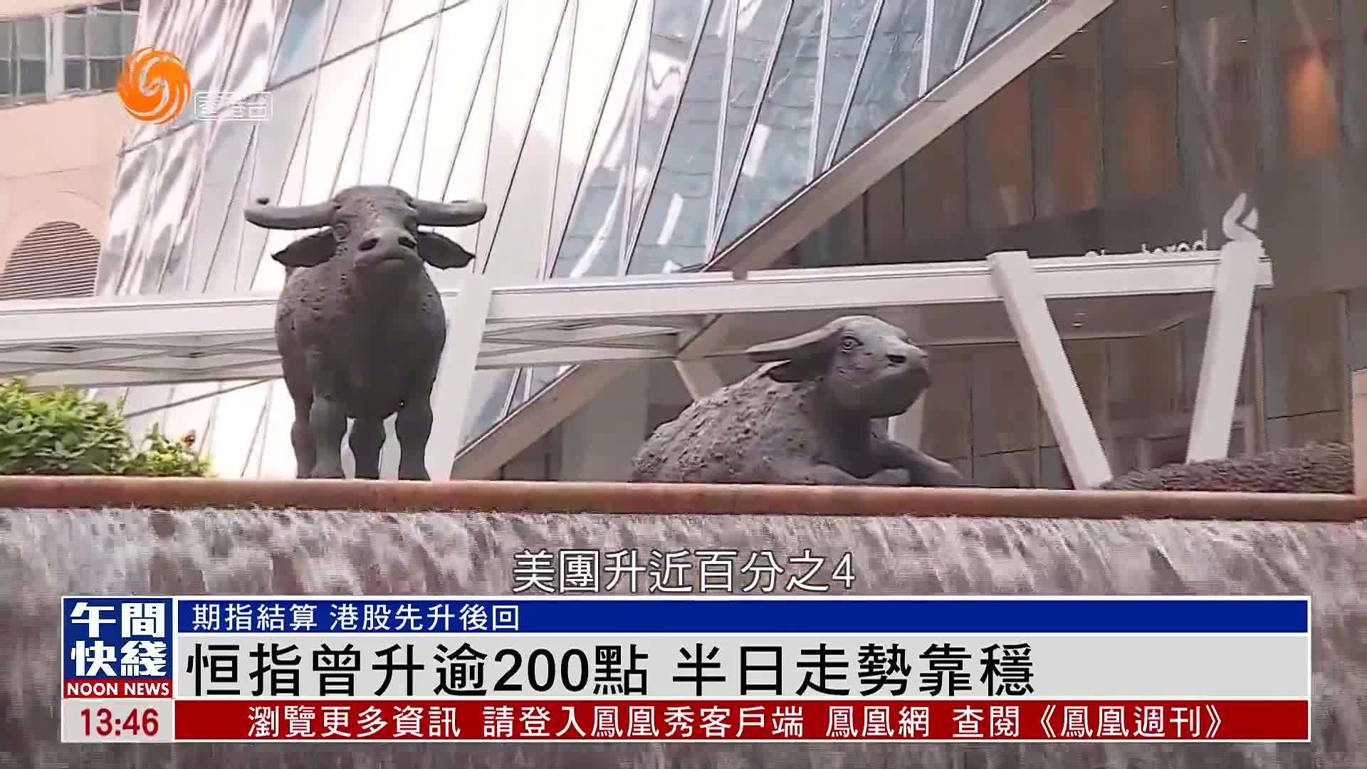 粤语报道｜恒指曾升逾200点 半日走势靠稳